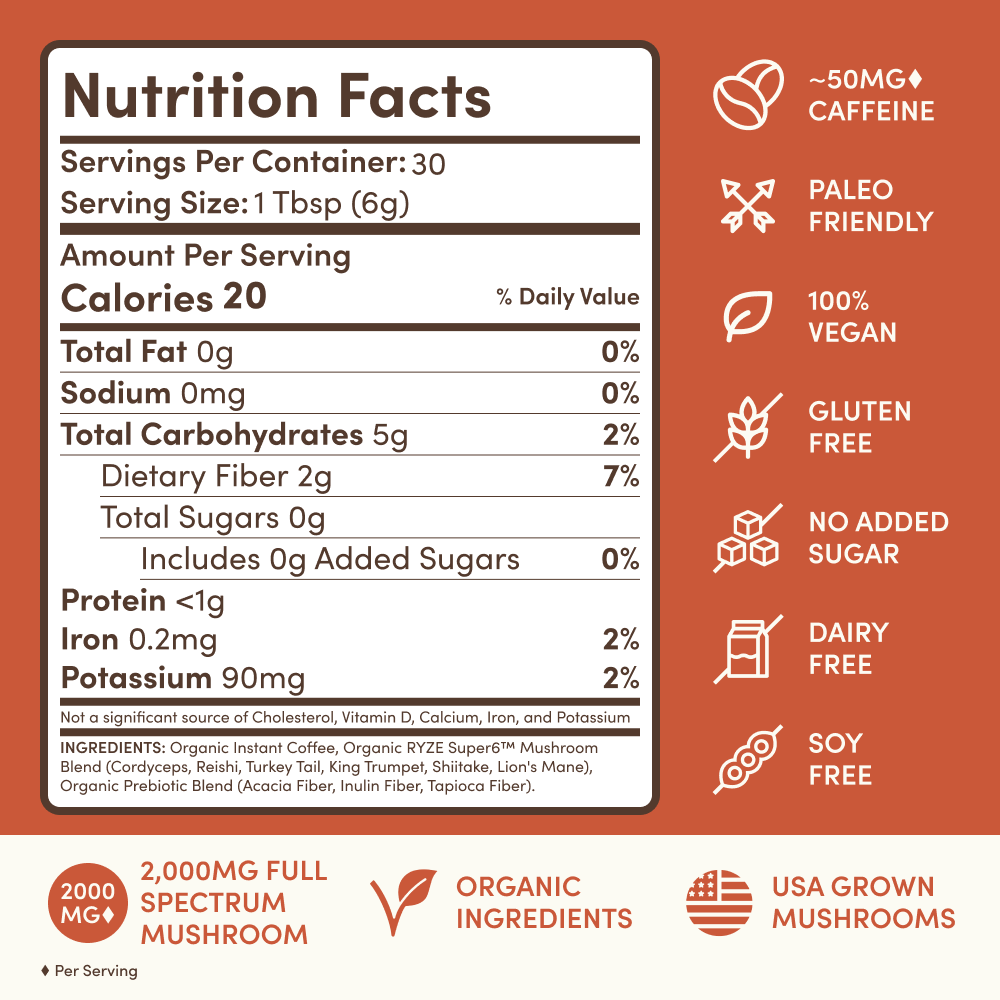 Mushroom Coffee - Select MG3587