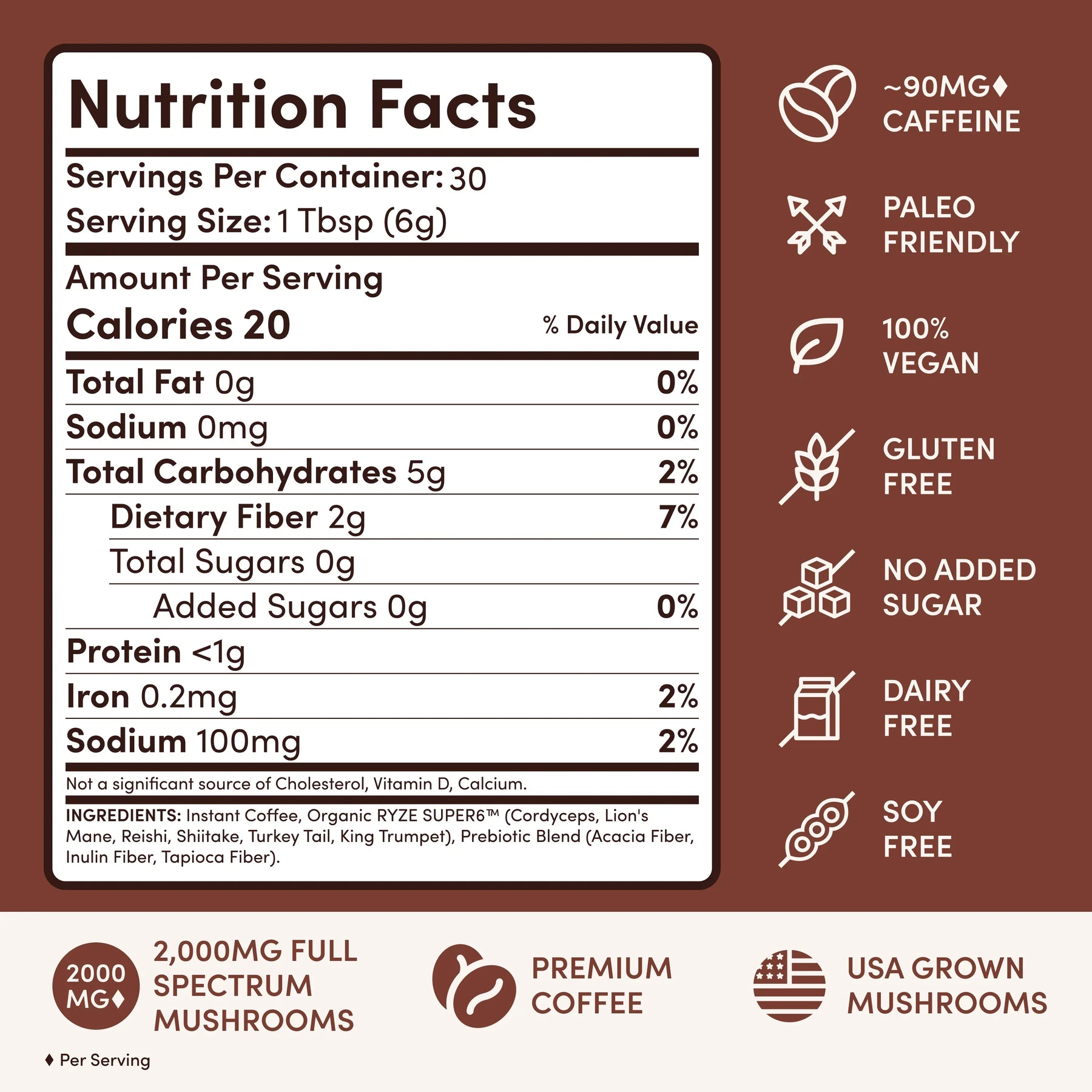 Ritual Set Dark Roast - Select MG8044