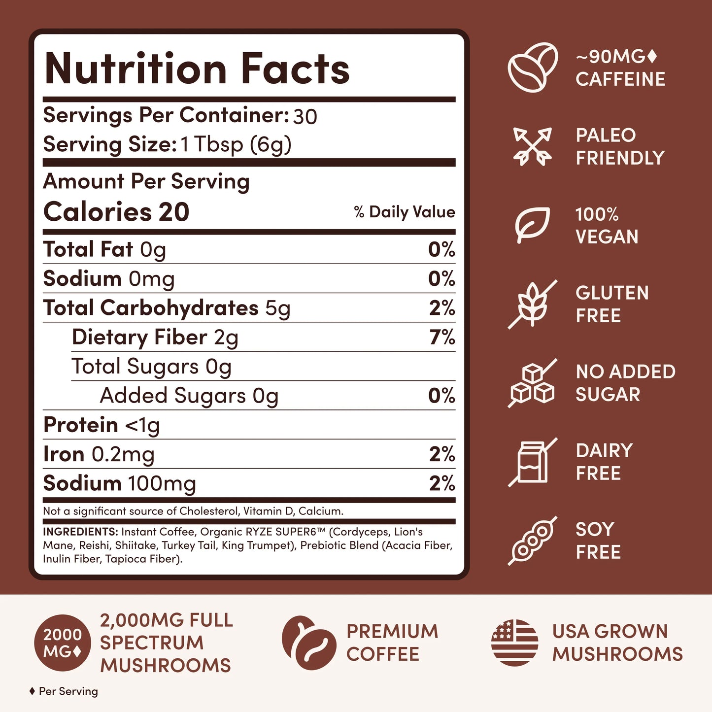 Ritual Set Dark Roast - Select MG8044
