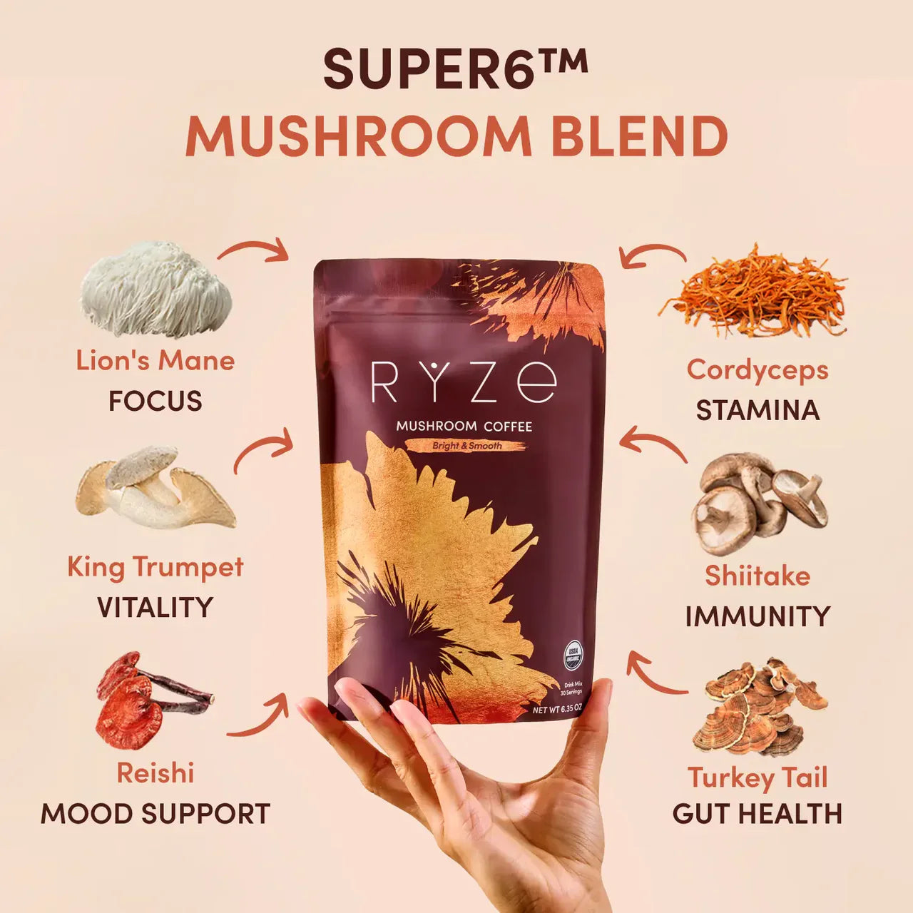 Mushroom Coffee - Select MG3587
